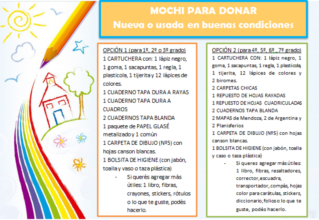 imagen Te contamos cómo colaborar con "Proyecto Mochi Mendoza"
