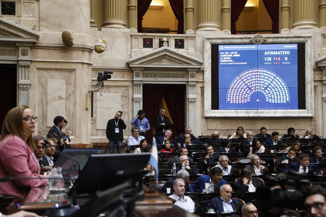 imagen Diputados convirtió en ley la reforma de alquileres