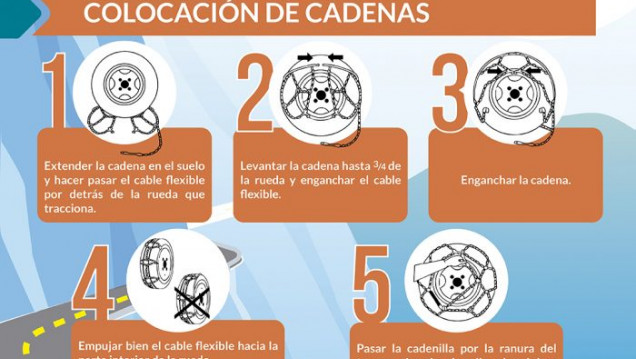 imagen Por las lluvias, piden circular con precaución en Alta Montaña