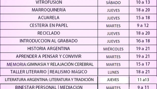 imagen Buscan impulsar un proyecto para que empresas privadas inviertan en educación 