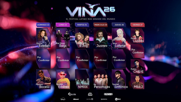 imagen Paulo Londra, Milo J y Ke Personajes dirán presente en Viña 2026