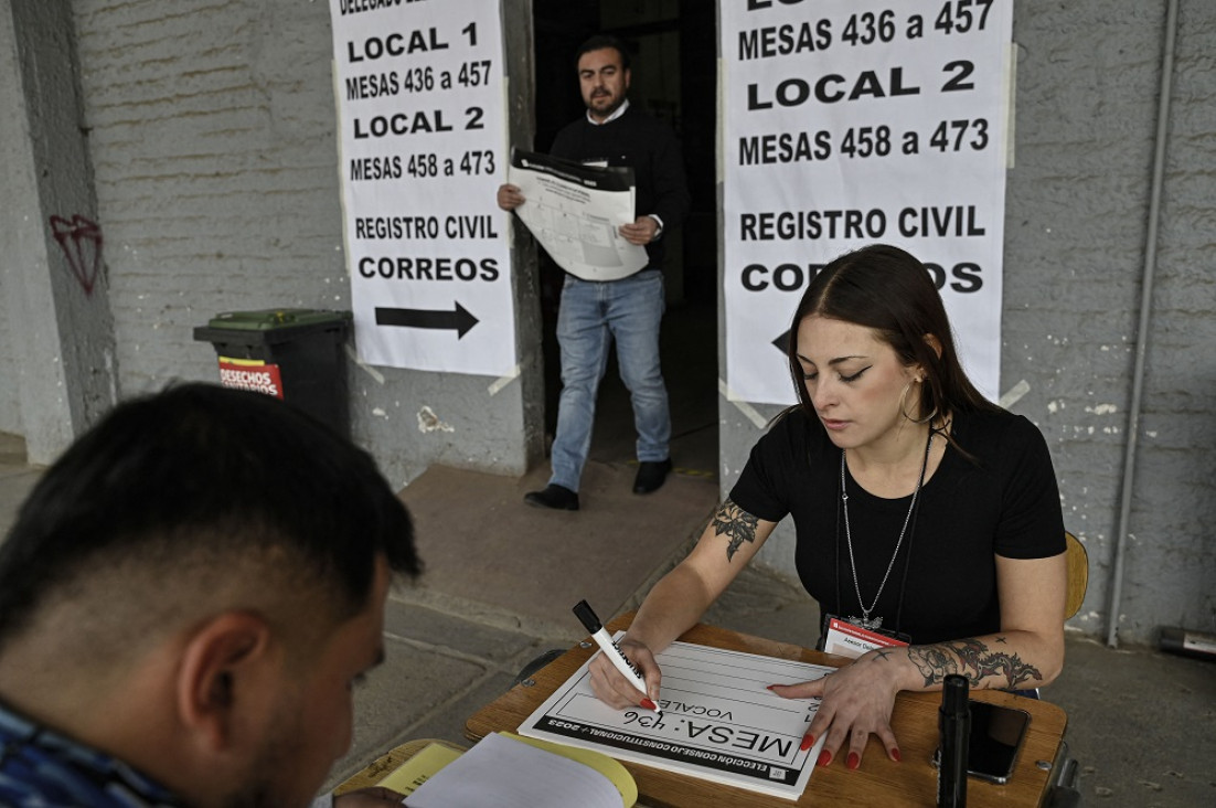 imagen Elecciones constituyentes en Chile: balance y futuro de la nueva derecha