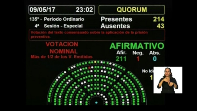 imagen Cobos sobre el fallo del 2x1: "Rompe una política de Estado"