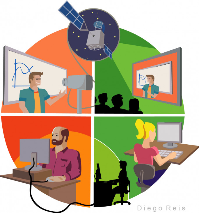 imagen La tecnología al servicio del aprendizaje: Educación a distancia