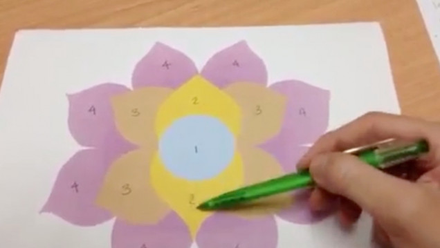 imagen Pablo Salum opina sobre El telar y La flor de la abundancia