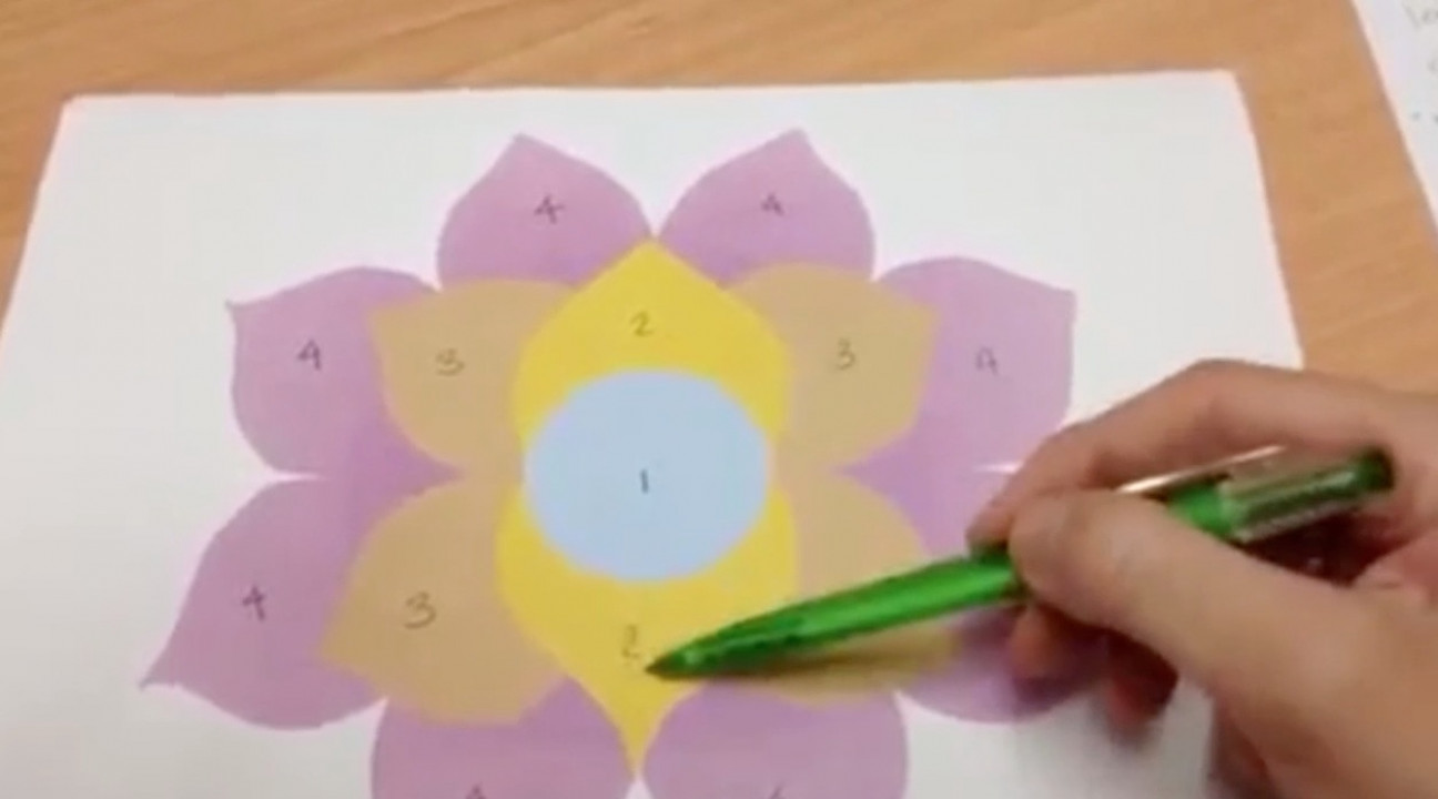 imagen Pablo Salum opina sobre El telar y La flor de la abundancia