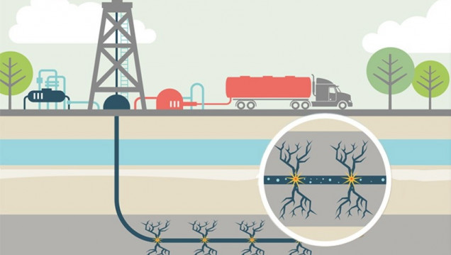 imagen Se niegan al fracking en Malargüe