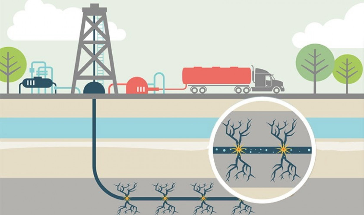 imagen Se niegan al fracking en Malargüe