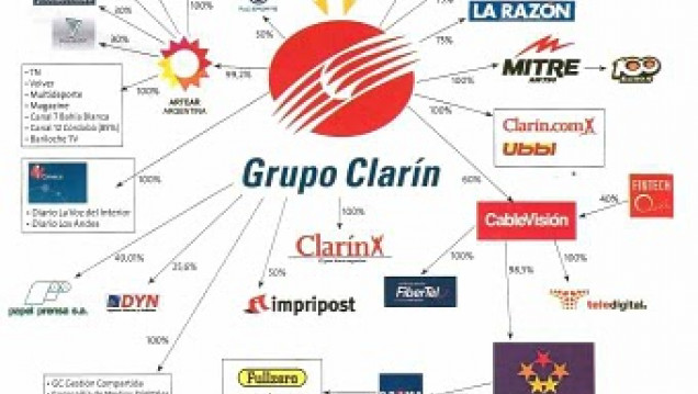 imagen Café Universidad - Ley de Servicios de Comunicación Audiovisual - Analía Elíades