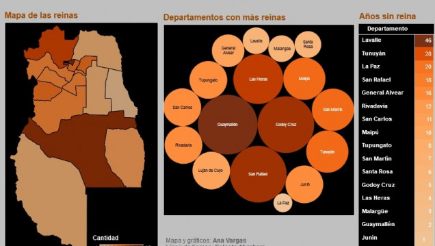 imagen "Todo el periodismo se basa en datos"