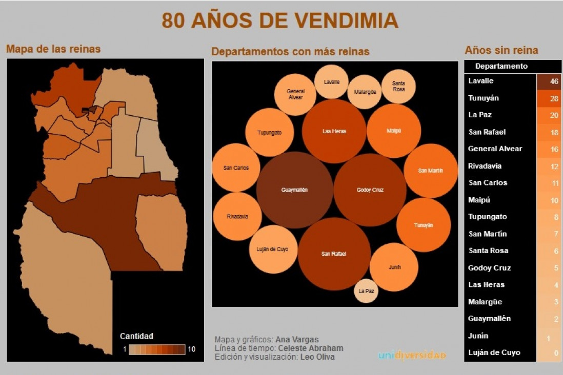 imagen "Todo el periodismo se basa en datos"