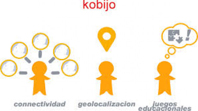 imagen Lanzan aplicación Kobijo para prevenir el abuso infantil