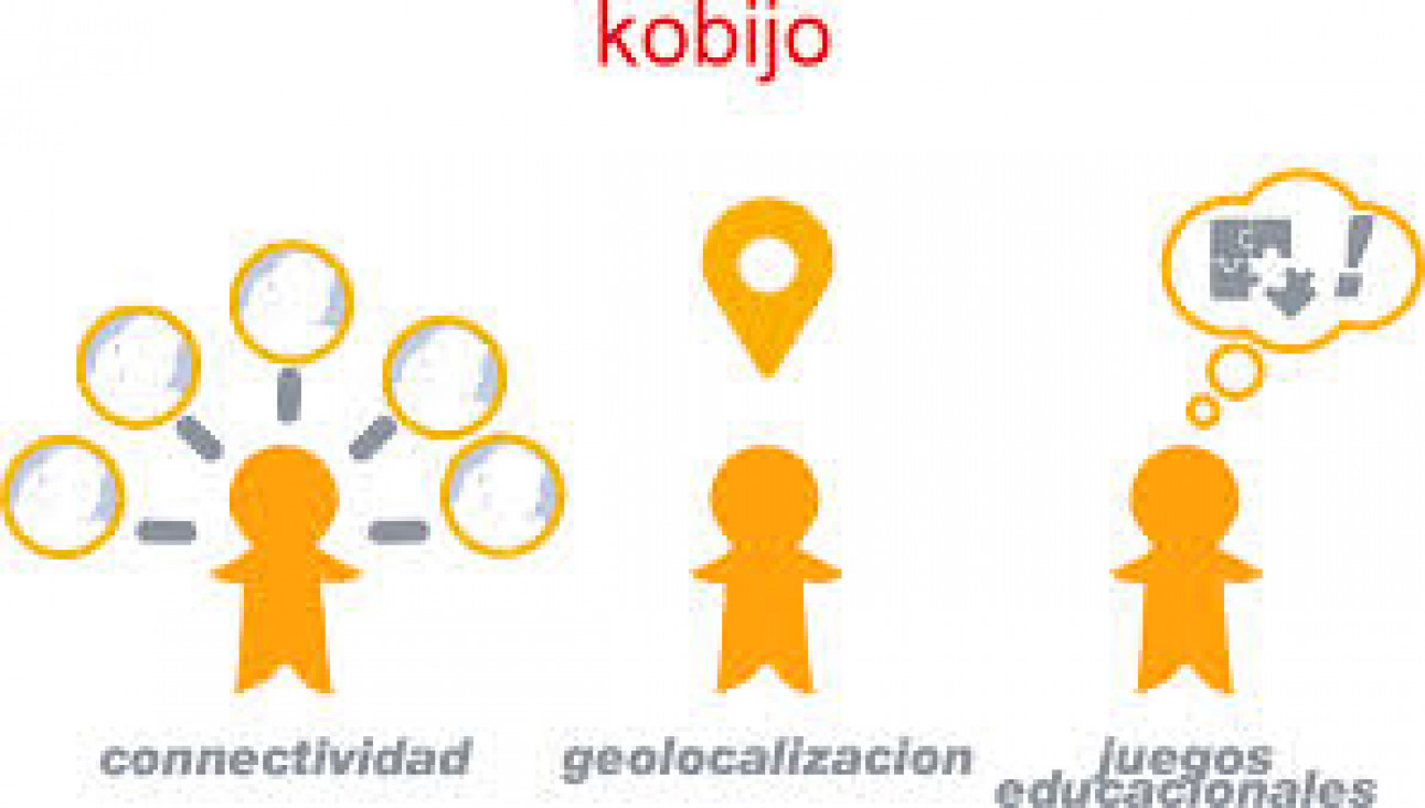 imagen Lanzan aplicación Kobijo para prevenir el abuso infantil