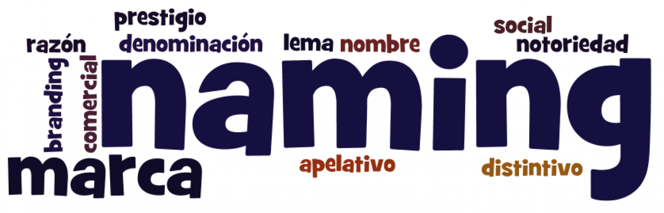 imagen La importancia del naming en Internet