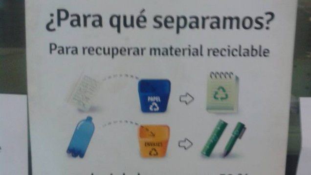imagen La problemática de los residuos en la UNCuyo