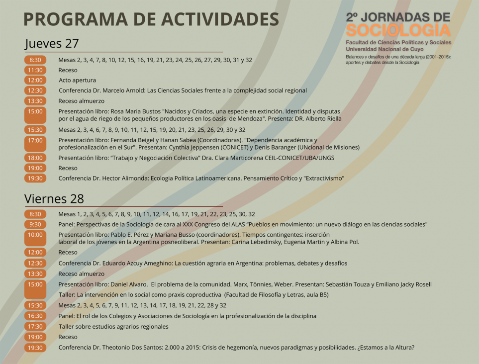 imagen Segundas Jornadas de Sociología en la UNCuyo