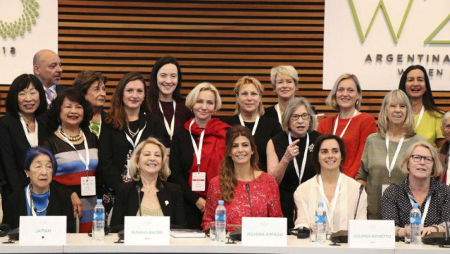 imagen W20: cierre con recomendaciones para lograr equidad de género