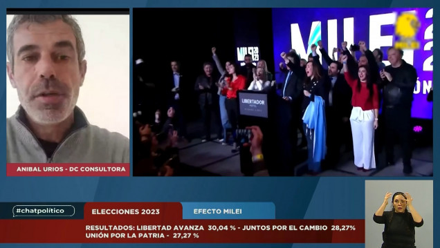 imagen #Chatpolítico: el triunfo de Milei en las PASO nacionales 2023
