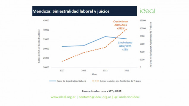 imagen UNIDIVERSIDAD NOTICIAS - EDICIÓN MEDIODÍA - BLOQUE 2 - 14/06/17
