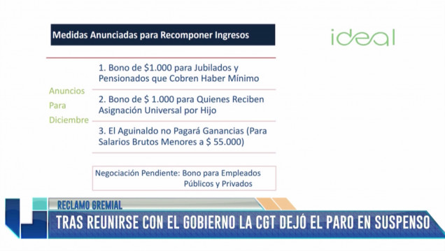 imagen Columna Fundación IDEAL - Rodrigo Gonzalez