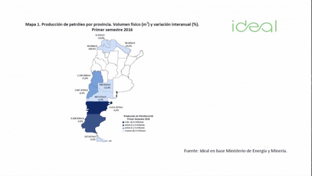 imagen Columna Fundación IDEAL - Rodrigo Gonzalez