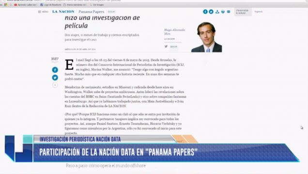 imagen Participación de La Nación Data en #PanamaPapers