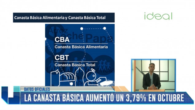 imagen Columna de Economía junto a Pablo Salvador (Fundación IDEAL). 