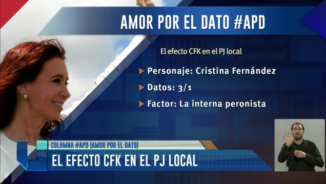 imagen Columna #APD: El efecto CFK en el PJ local