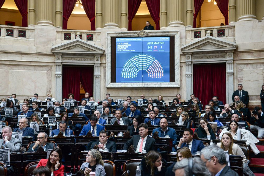 imagen Diputados aprobó un proyecto para garantizar el financiamiento de las universidades nacionales