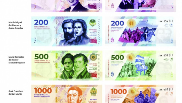 imagen Quiénes son los próceres y las heroínas de los nuevos billetes