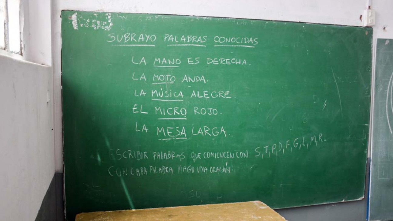 imagen Día Internacional de la Alfabetización: ¿por qué debe importarnos?