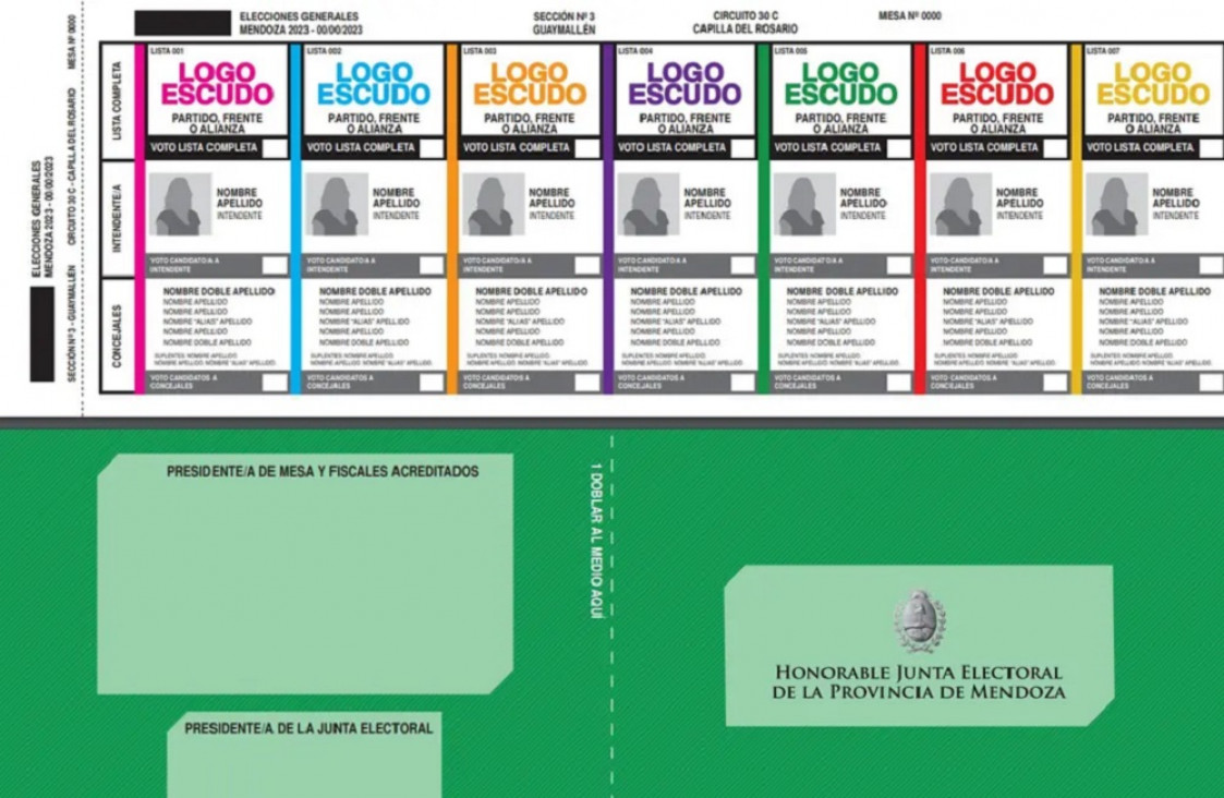 imagen Presentaron la boleta única con la que Mendoza votará en las elecciones provinciales