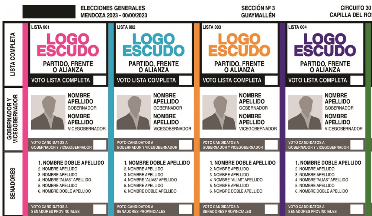 imagen Boleta única papel: ya están los modelos para cada elección en Mendoza