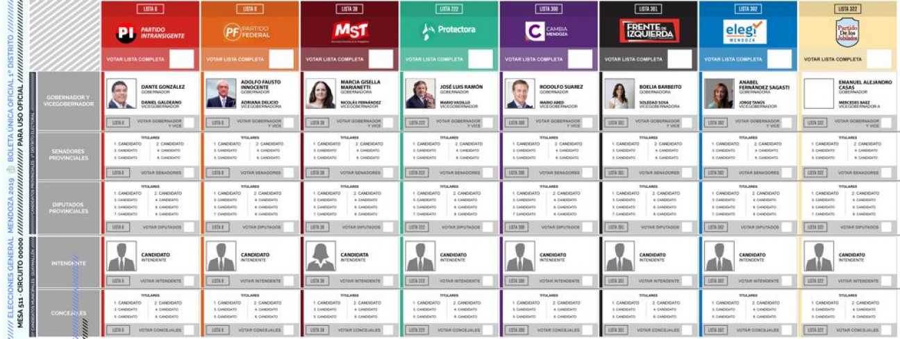 imagen Boleta Única: en qué casos un voto se considera válido, nulo y en blanco