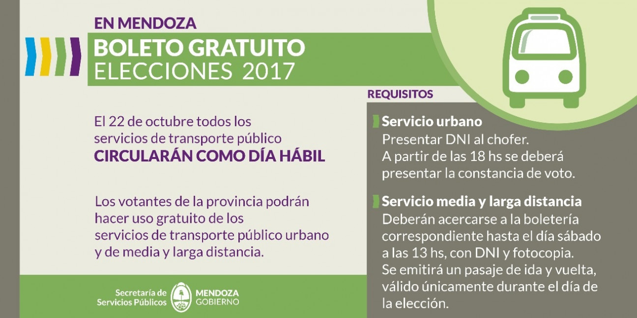 imagen El domingo 22 de octubre se podrá viajar gratis en colectivo