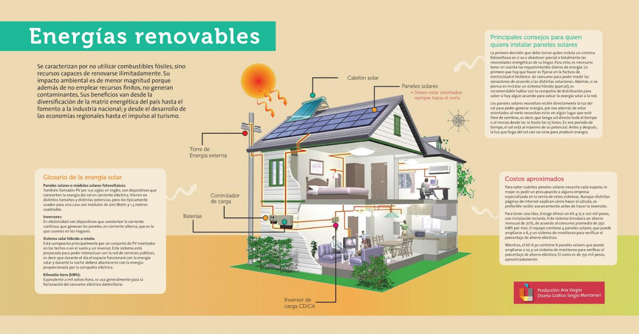 imagen Energías renovables, beneficiosas por donde se las mire