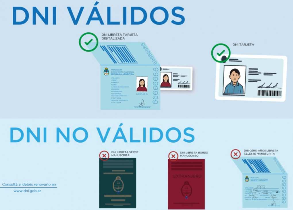 imagen El DNI digital será el único válido para viajar a países de Sudamérica