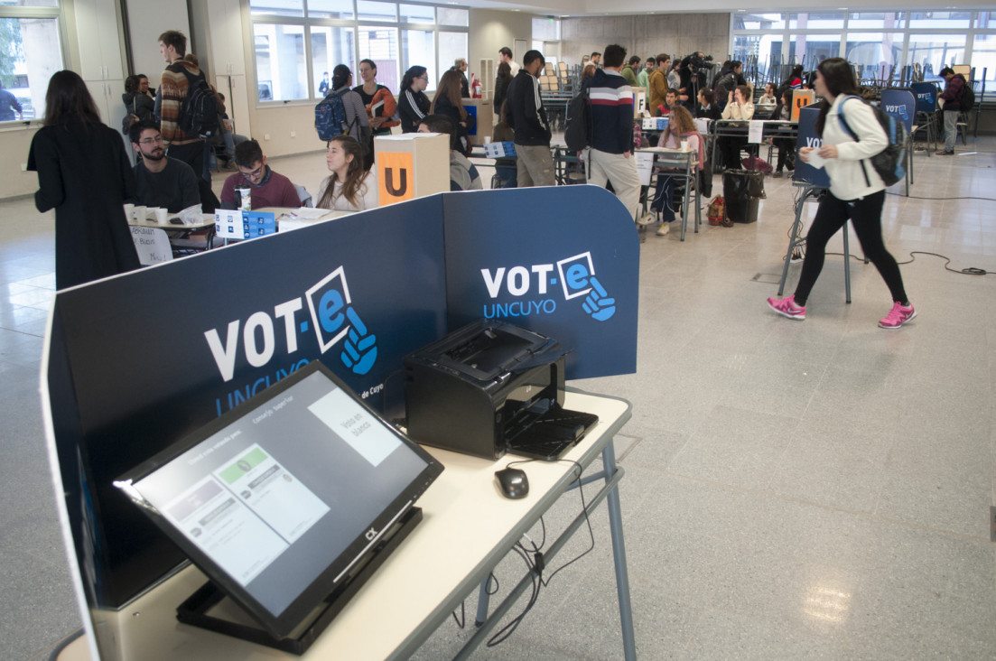 imagen Interactivo: los resultados de las elecciones en la UNCuyo