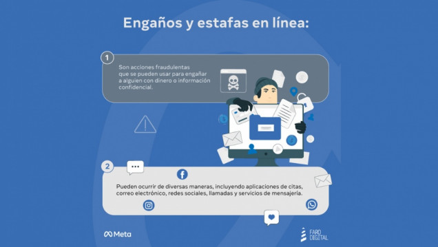 imagen Cómo prevenir y qué hacer ante casos de estafas o hackeos en Facebook, Instagram o WhatsApp