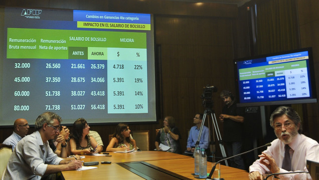 imagen La letra chica: tributarán los solteros que ganen más de $18.880 de bolsillo