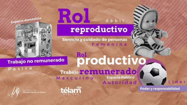 imagen Estereotipos y roles de género: ¿qué son y por qué reproducen las desigualdades?