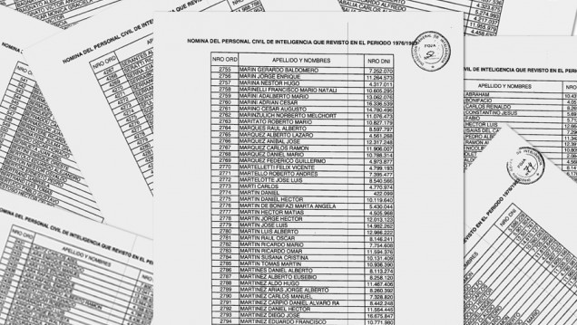 imagen Civiles al servicio de la última dictadura militar