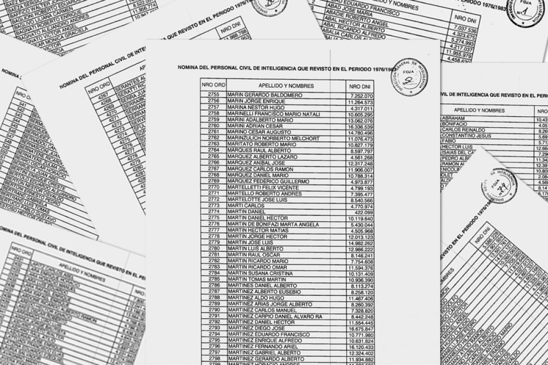 imagen Civiles al servicio de la última dictadura militar