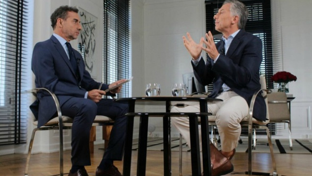 imagen Macri movilizado