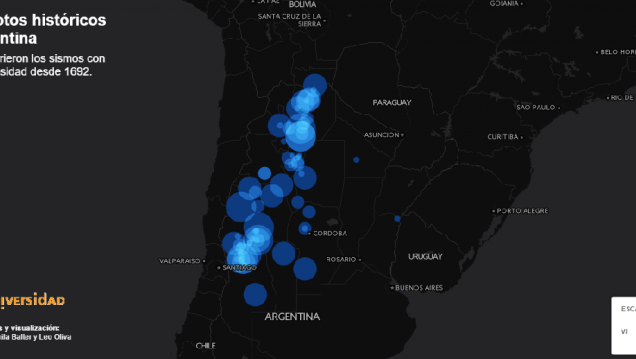 imagen Noticias interactivas para principiantes
