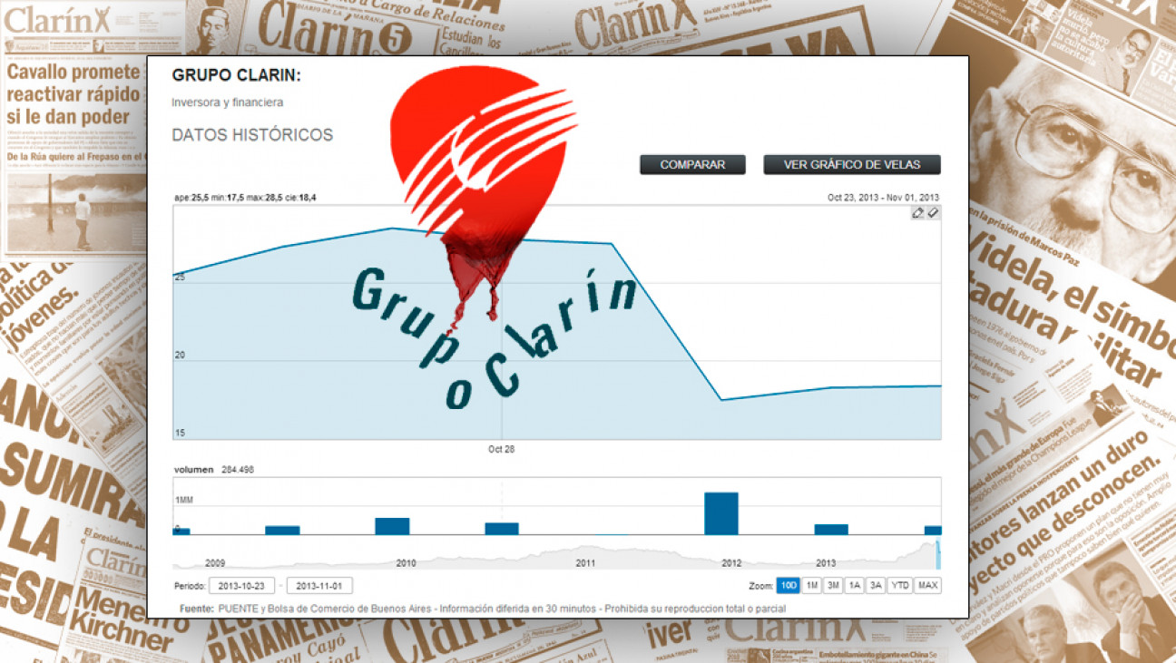 imagen Clarín en un nuevo escenario