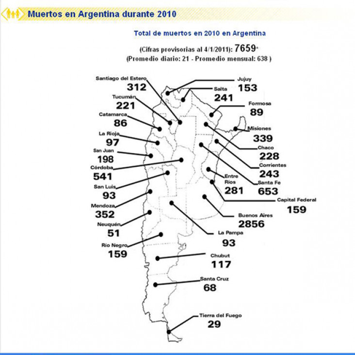 imagen Los infractores viales aún no perderán puntos en Mendoza