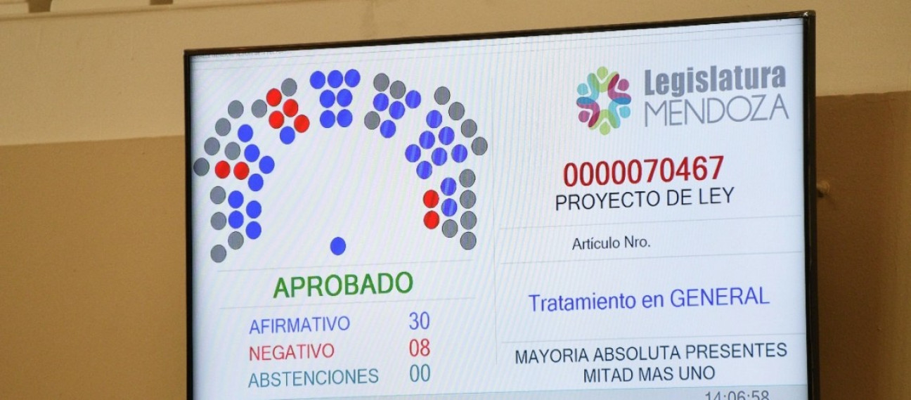imagen Es ley el Presupuesto provincial 2018