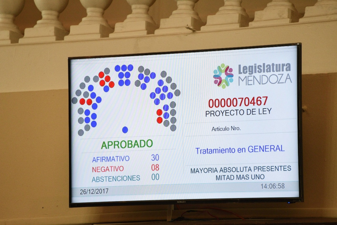 imagen El Presupuesto 2018 es ley