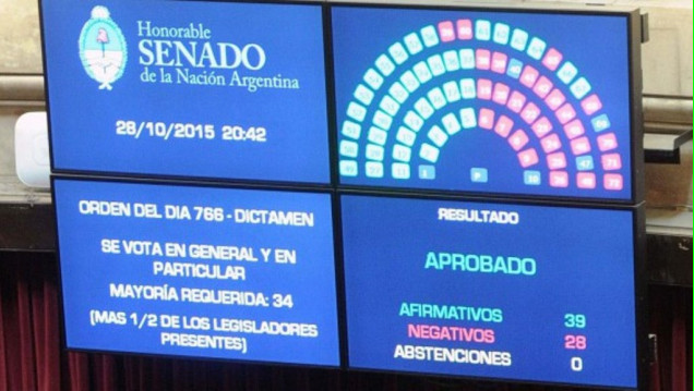 imagen Radiografía del Presupuesto Nacional 2016